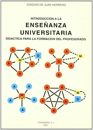 INTRODUCCION A LA ENSEÑANZA UNIVERSITARIA DIDACTIC | 9788481551310 | JUAN HERRERO, JOAQUIN DE