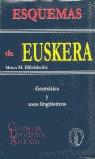 ESQUEMAS DE EUSKERA | 9788493184452 | BILLELABEITIA, MIREN M.