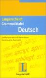 LANGENSCHEIDTS GRAMMATIKTAFEL DEUTSCH | 9783468361111 | VARIS