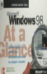 MICROSOFT WINDOWS 98 REFERENCIA RAPIDA VISUAL | 9788448120900 | JOYCE, JERRY