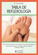 TABLA DE REFLEXOLOGIA | 9788425518270 | WAGNER, FRANZ (DR.)