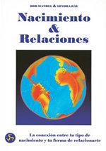 NACIMIENTO Y RELACIONES | 9788488066534 | MANDEL, BOB