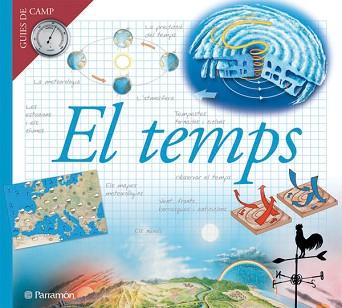 TEMPS EL ( LLIBRE DIDACTIC ) | 9788434228306 | VARIS