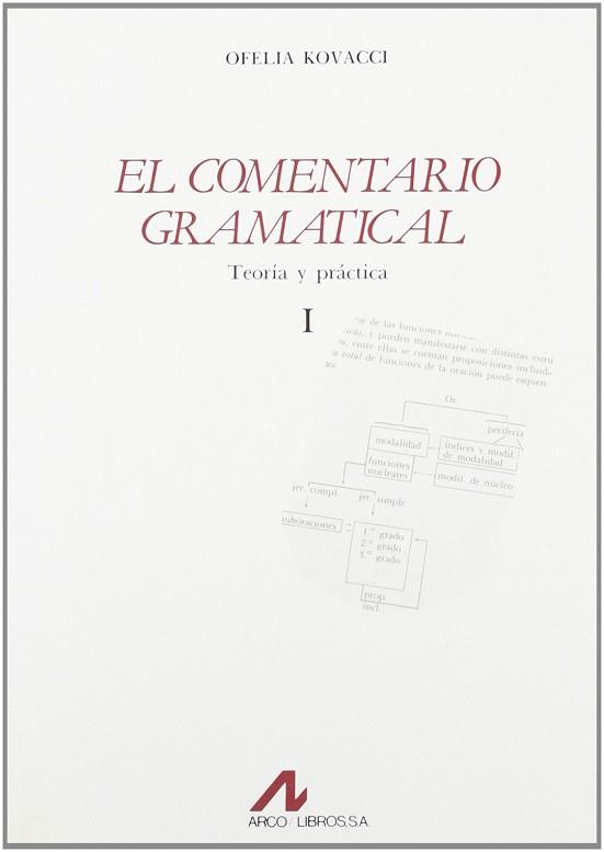 COMENTARIO GRAMATICAL, EL. VOL. I | 9788476350874 | KOVACCI, OFELIA