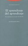 APRENDIZAJE DEL APRENDIZAJE, EL | 9788481640694 | CAPELLA, JUAN RAMON