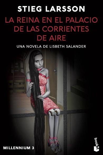 REINA EN EL PALACIO DE LAS CORRIENTES DE AIRE (MILLENNIUM 3) | 9788423363766 | LARSSON, STIEG