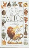 LIBRO ILUSTRADO DE LOS MITOS,EL | 9788440660756 | PHILIP,NEIL