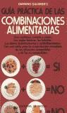 GUIA PRACTICA DE LAS COMBINACIONES ALIMENTARIAS | 9788431509118 | GALIMBERTI, DAMIANO