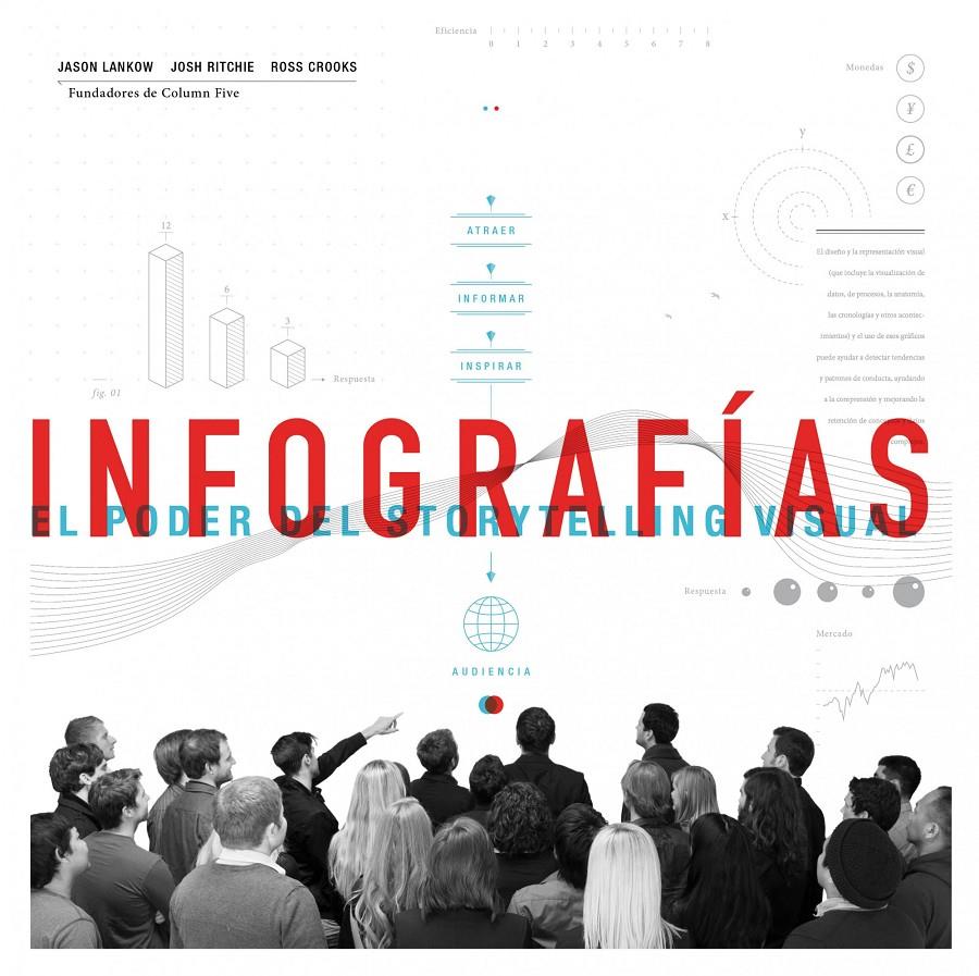 INFOGRAFÍAS | 9788498752649 | JASON LANKOW/ROSS CROOKS/JOSH RITCHIE