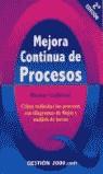 MEJORA CONTINUA DE PROCESOS (2 ED.2002) | 9788480887335 | GALLOWAY, DIANNE