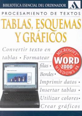 TABLAS ESQUEMAS Y GRAFICOS BIB.ESENCIAL DEL ORDENADOR | 9788425335389 | ETHERINGTON, SUE