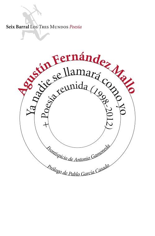 YA NADIE SE LLAMARÁ COMO YO + POESÍA REUNIDA (1998-2012) | 9788432225086 | FERNÁNDEZ MALLO, AGUSTÍN