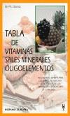 TABLA DE VITAMINAS SALES MINERALES OLIGOELEMENTOS | 9788425513558 | DOROSZ, PH.