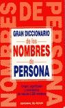 GRAN DICCIONARIO DE LOS NOMBRES DE PERSONA | 9788431514617 | EQUIPO DE EXPERTOS 2100