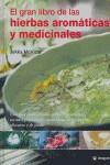 GRAN LIBRO DE LAS HIERBAS AROMATICAS Y MEDICINALES EL | 9788478713905 | MCVICAR, JEKKA