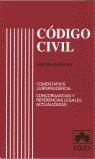 CODIGO CIVIL (11 ED,2000) | 9788478795246 | CASTRO GARCIA, JAIME DE