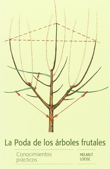 LA PODA DE LOS ARBOLES FRUTALES | 9788428216470 | LOOSE, HELMUT
