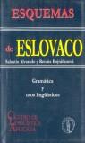 ESQUEMAS DE ESLOVACO | 9788493184421 | ALVARADO, SALUSTIO