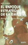 ENFOQUE ESTRATEGICO DE LA EMPRESA, EL | 9788423416035 | GIMBERT, XAVIER